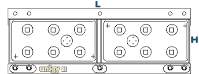 2 cell Unigy II module